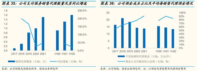 手机POS机：一站式支付服务起家，移卡：业态拓展至“支付+商户 SaaS+到店”