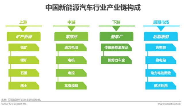 个人POS机：中国最大的产业红利！普通人如何参与赚钱？不只是炒股这么简单