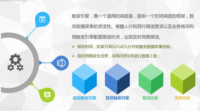 无线POS机：人行二代征信和百行征信接入方案分享