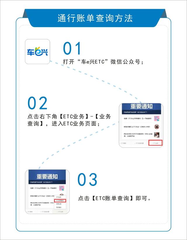 POS机安全：重磅！河南ETC车主最关心的问题，答案来了