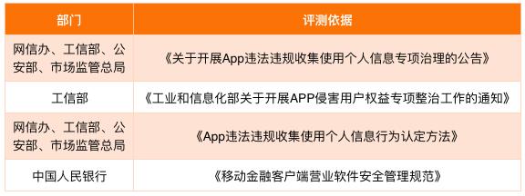 POS机：零壹金融APP评测：拉卡拉APP