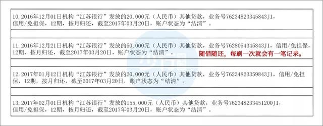 征信这 9 大“雷点”，有你踩到的吗？