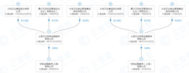 个人POS机：第六期：您正在使用的POS机合规安全吗？（快钱篇）