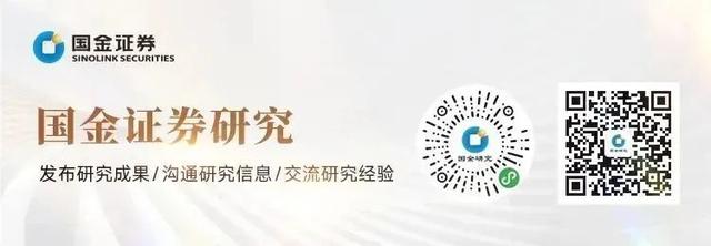 卡拉合伙人免费代理：【国金研究 · 周观点】金价右侧时点渐进，议息会议成关键节点；