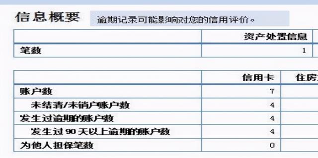 POS机办理：怎样快速的查询自己的征信信息？