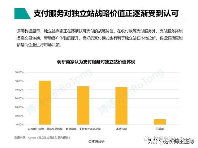 POS机领取：博通分析：非银跨境支付行业专题分析2022