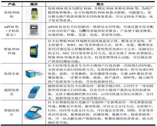 代理POS机：叶檀财经：末路狂奔？！曾经秒杀支付宝 如今沦落罪恶边缘