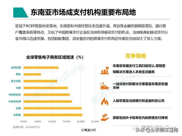 POS机领取：博通分析：非银跨境支付行业专题分析2022