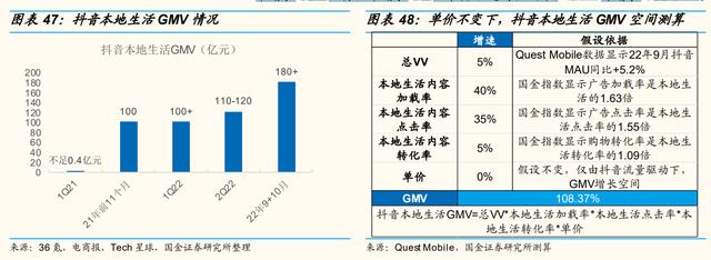 手机POS机：一站式支付服务起家，移卡：业态拓展至“支付+商户 SaaS+到店”