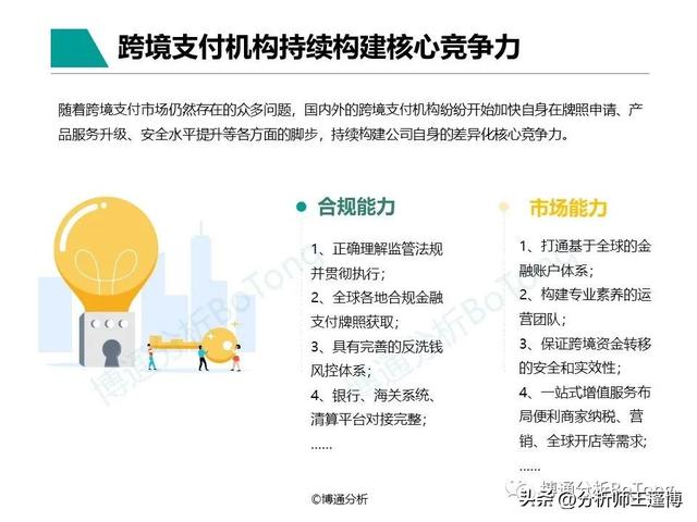 POS机领取：博通分析：非银跨境支付行业专题分析2022