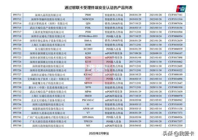 POS机交装：最新！银联发布通过安全认证POS产品列表，111款已失效