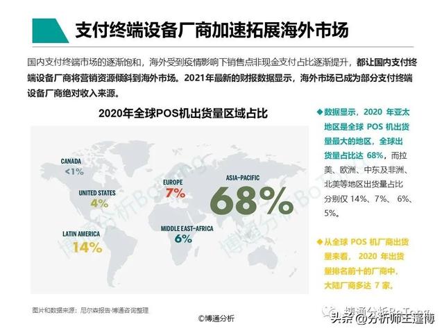 POS机领取：博通分析：非银跨境支付行业专题分析2022