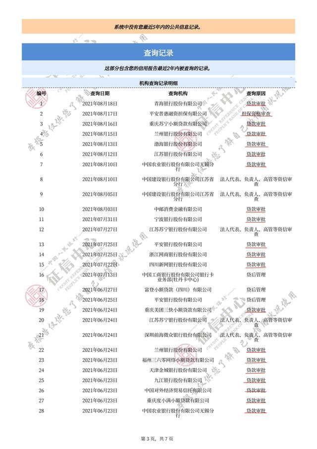 正规POS机：个人信用报告讲解，如何看明白个人信用报告？