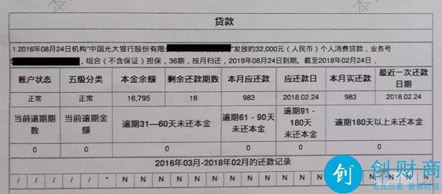 领取POS机：干货分享！个人征信报告图解（全）