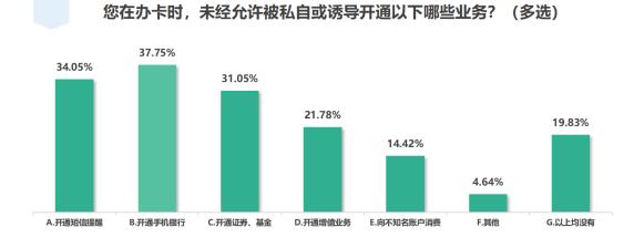 POS机办理：办卡绑定账户，未激活卡也要缴年费……银行开卡消费乱象你遇到过吗？