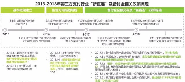 拉卡拉POS机免费办理：支付行业未来趋势分析及建议