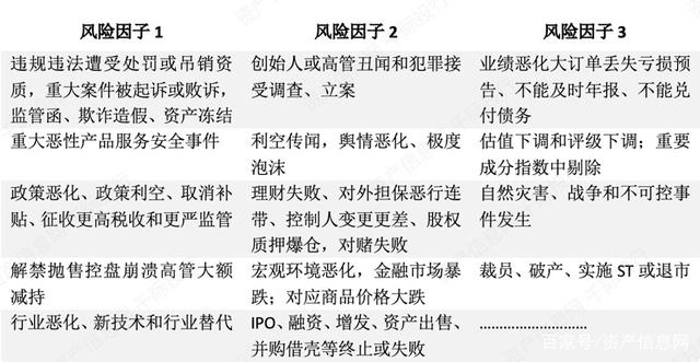 POS机办理：互联网医疗行业分析报告