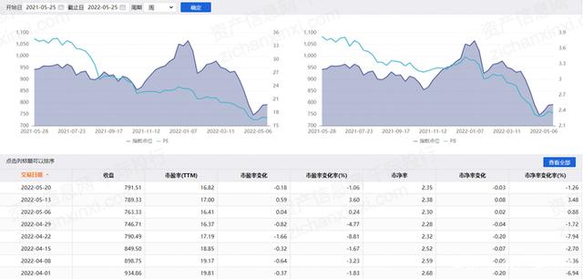 POS机办理：互联网医疗行业分析报告