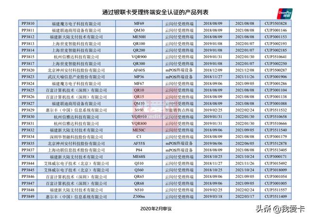 POS机交装：最新！银联发布通过安全认证POS产品列表，111款已失效