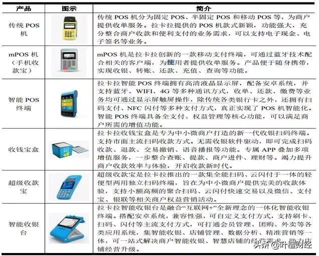 末路狂奔？！曾经秒杀支付宝 如今沦落罪恶边缘