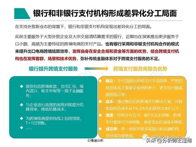 POS机领取：博通分析：非银跨境支付行业专题分析2022