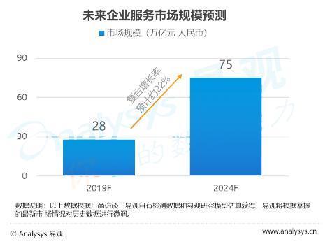 拉卡拉POS机传统出票版：第三方支付下半场 寻找中国的Square