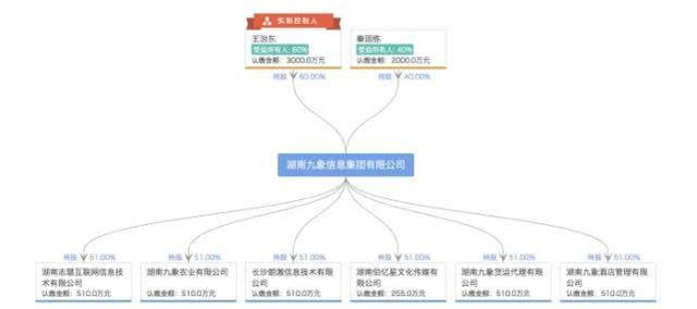 申请POS机：拉卡拉午后跳水跌停，旗下考拉征信因涉嫌“黑产”被调查