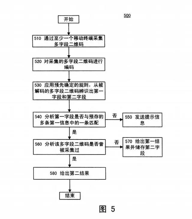 安装POS机：微信被警告，扫码付款不能用了？