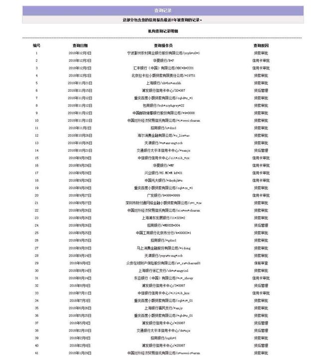 扫码POS机：征信查询次数过多，导致房贷被拒，该怎么办？如何消除影响？