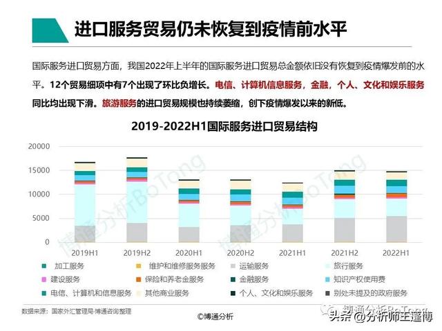 POS机领取：博通分析：非银跨境支付行业专题分析2022