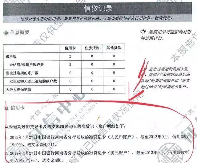 刷POS套现，对征信会有什么影响？