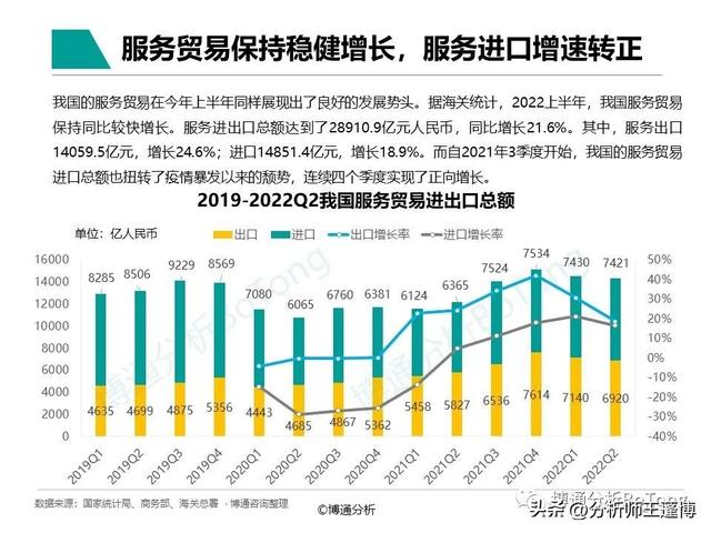 POS机领取：博通分析：非银跨境支付行业专题分析2022