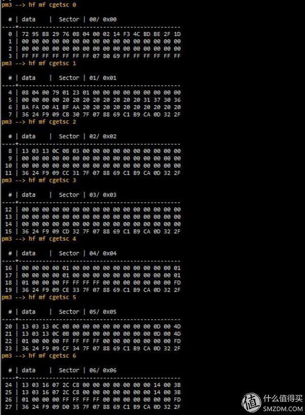 扫码POS机：码农生活 ：IC卡门卡模拟探秘