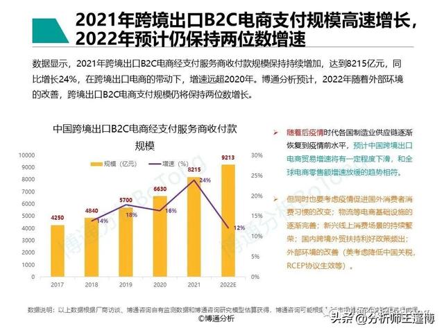 POS机领取：博通分析：非银跨境支付行业专题分析2022