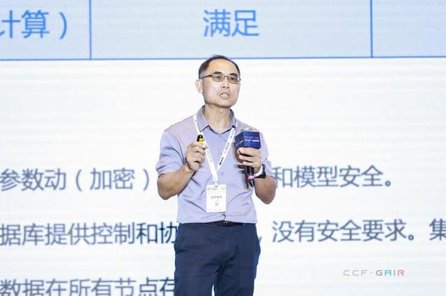 个人POS机：AI 金融「新十年」：风向、思考、理念丨CCF-GAIR 2020