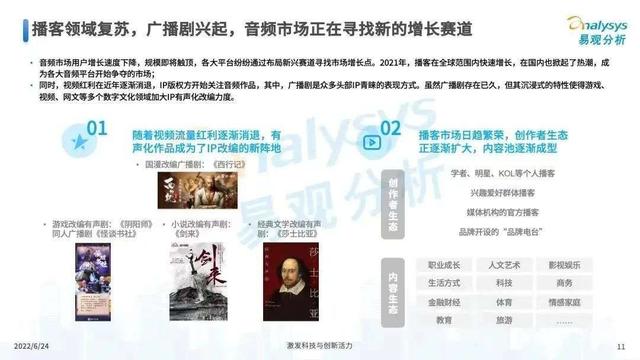 拉卡拉申请：崔健成内地首位金曲歌王，网音云内测音乐社交APP