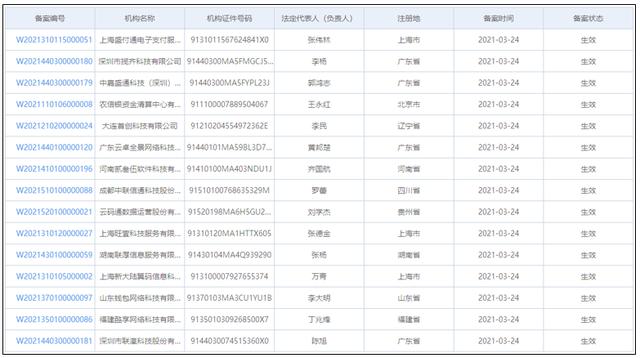 代理拉卡拉：国内支付快讯！开通免密支付 乘公交远离刷卡机