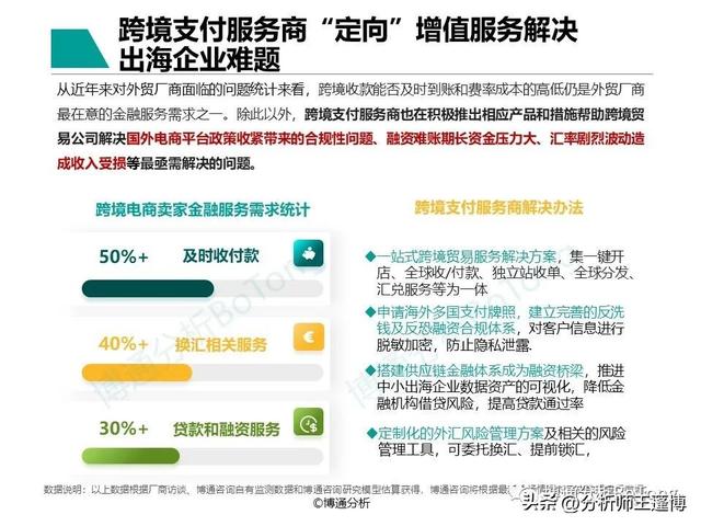 POS机领取：博通分析：非银跨境支付行业专题分析2022