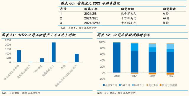 手机POS机：一站式支付服务起家，移卡：业态拓展至“支付+商户 SaaS+到店”