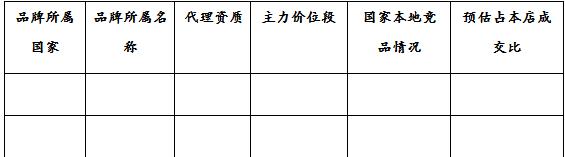 POS机：LAZADA跨境合作卖家经营计划书怎么写？lazada卖家经营计划书模板