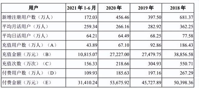 移动POS机：知识付费领域的头部公司，研究一下【得到】的产品