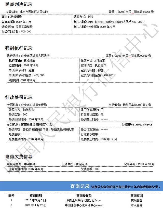 手机欠费影响征信，就问你怕不怕？