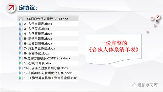 拉卡拉POS机免费办理：门店合伙人模式全解，实操方案落地实施