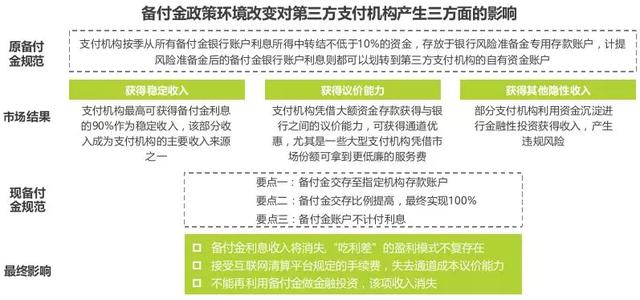 拉卡拉POS机免费办理：支付行业未来趋势分析及建议