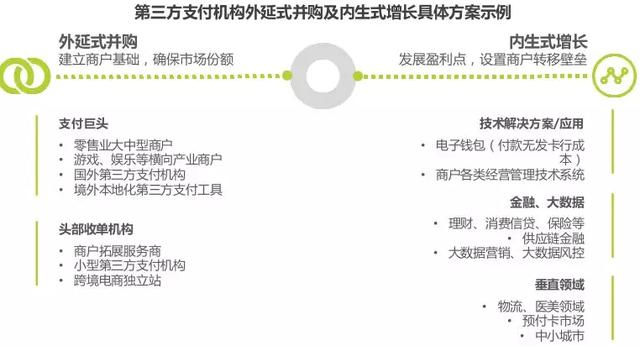 拉卡拉POS机免费办理：支付行业未来趋势分析及建议