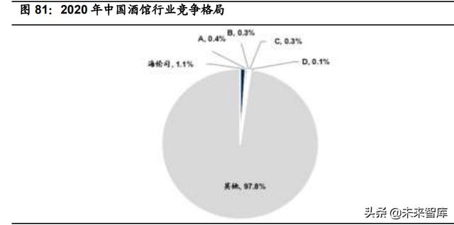 申请POS机：连锁餐饮业态全图谱分析：赛道，空间，周期