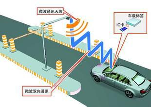 POS机官网：关于ETC各种问题解答