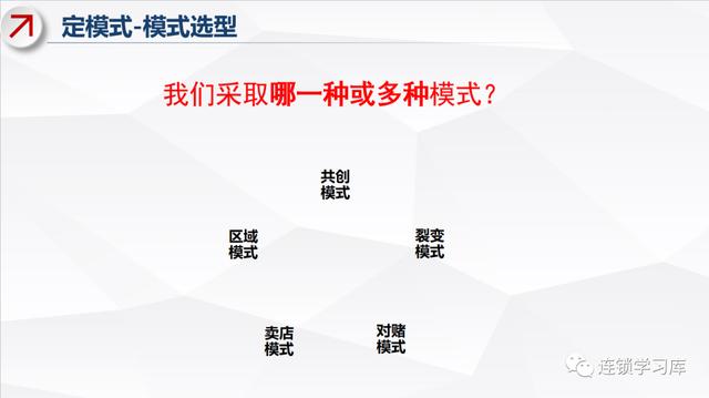 拉卡拉POS机免费办理：门店合伙人模式全解，实操方案落地实施