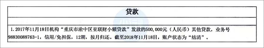 征信这 9 大“雷点”，有你踩到的吗？