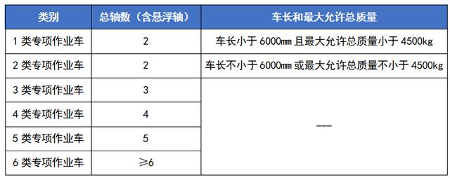 POS机安全：重磅！河南ETC车主最关心的问题，答案来了